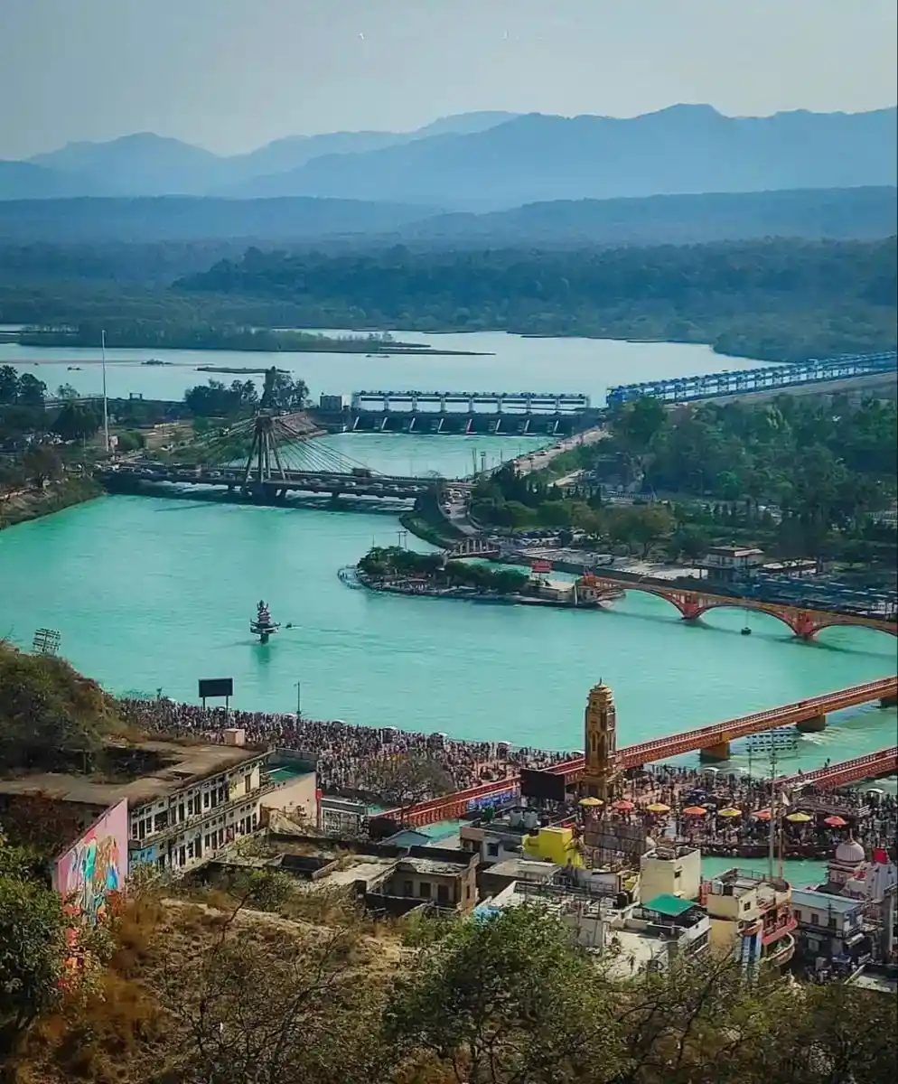 Haridwar Real Estate